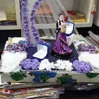 Modernwalas paper creation