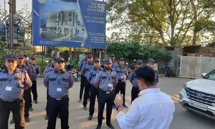 Access Control Security