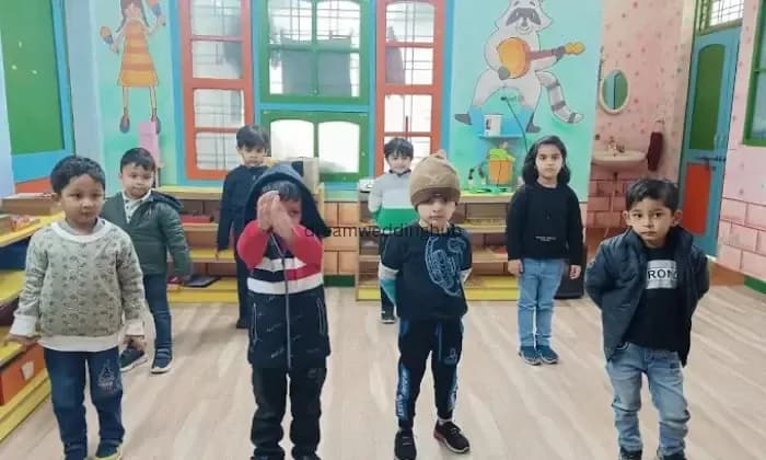 Preeti mam Dance Classes Jind