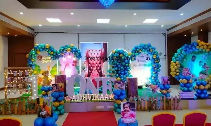 My Balloons My Party Thanjavur