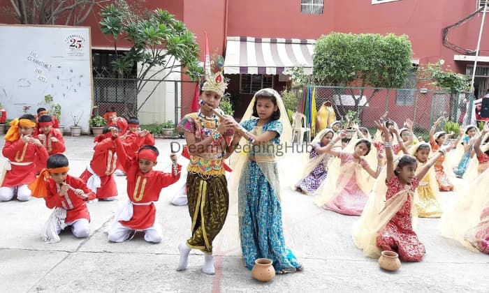 AVINASH Dance Classes