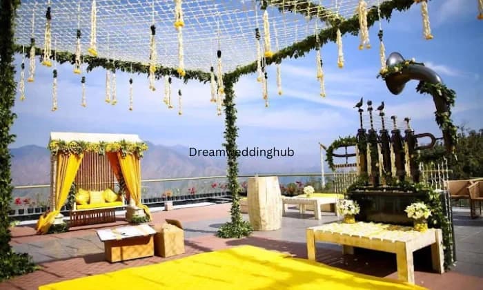 Bracelet Productions