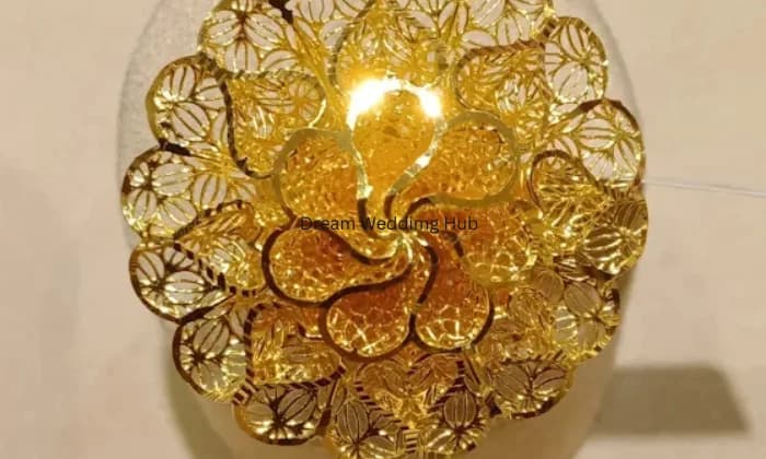 Malabar Gold and Diamonds Ghaziabad