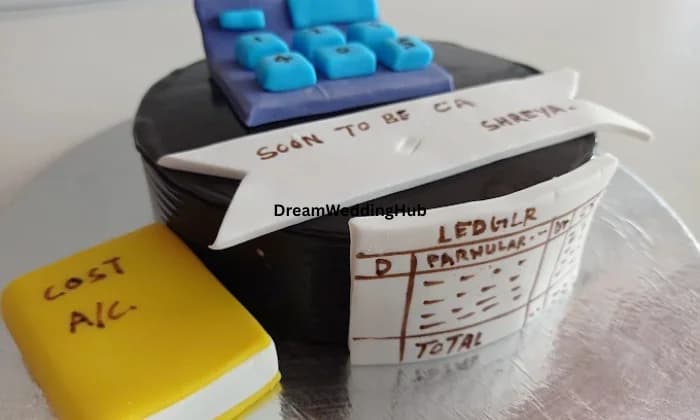 The Eggless Cake  Bake