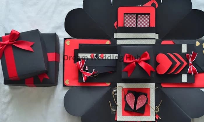 Giftsvillas Giftsvillas