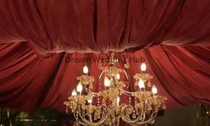 The Chandra Events The Chandra Events