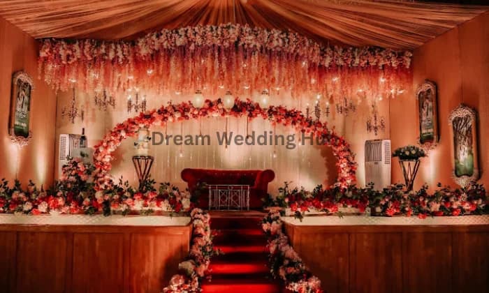 Max Events Max Events