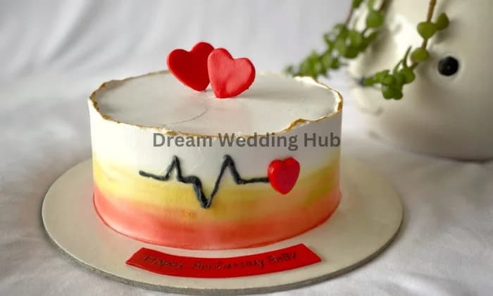 Perfect Cakes Perfect Cakes