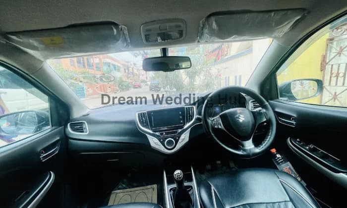 Nellore Self driving cars Nellore Self driving cars