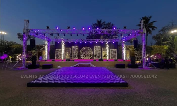 Events by aakash Events by aakash