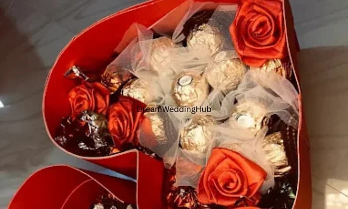 Giftssolutionstly Giftssolutionstly