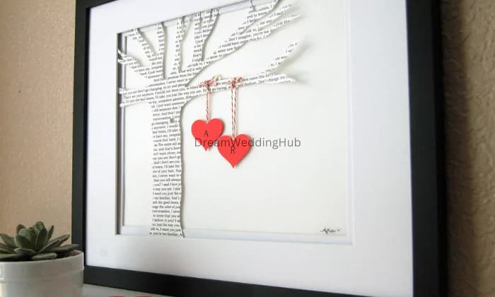 LoomCraft Gifts LoomCraft Gifts