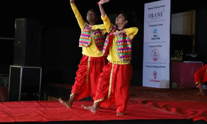 Beat boys india Dance Beat boys india Dance