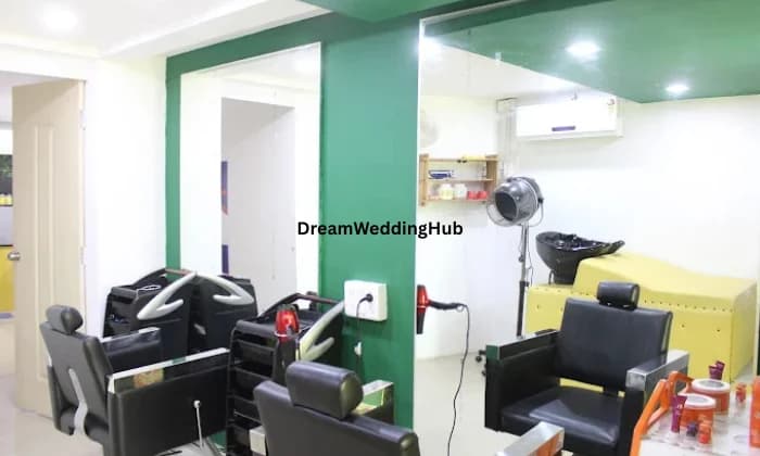 Harsha N Sanjays Harsha N Sanjays