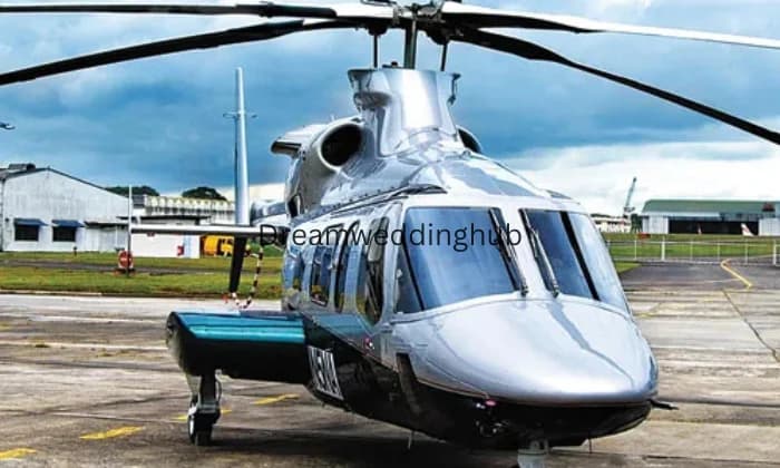 Aurea Aviation Aurea Aviation