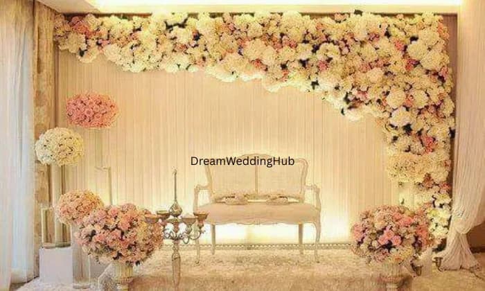 Gurutva Events Gurutva Events