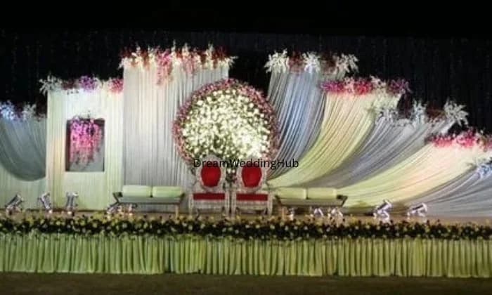 Manageables Manageables