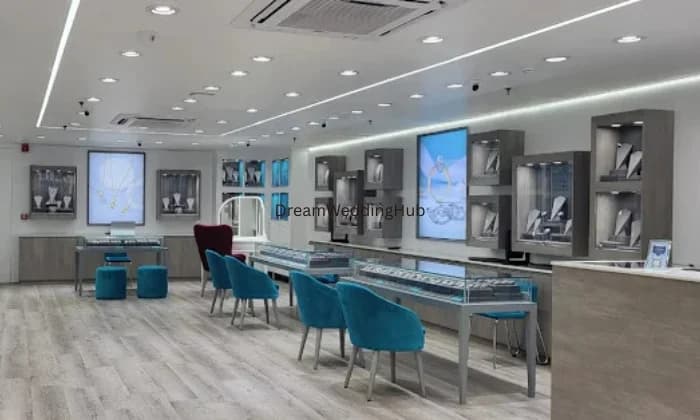 Candere A Kalyan Candere A Kalyan