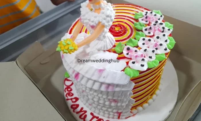 Swapan Deep Swapan Deep