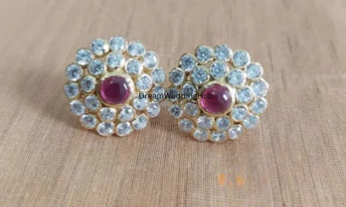 Malin erode Malin erode