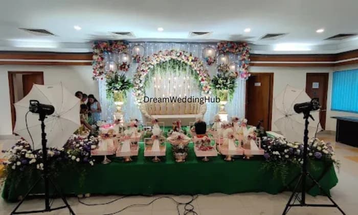 Nandhu Plate Decorations Nandhu Plate Decorations