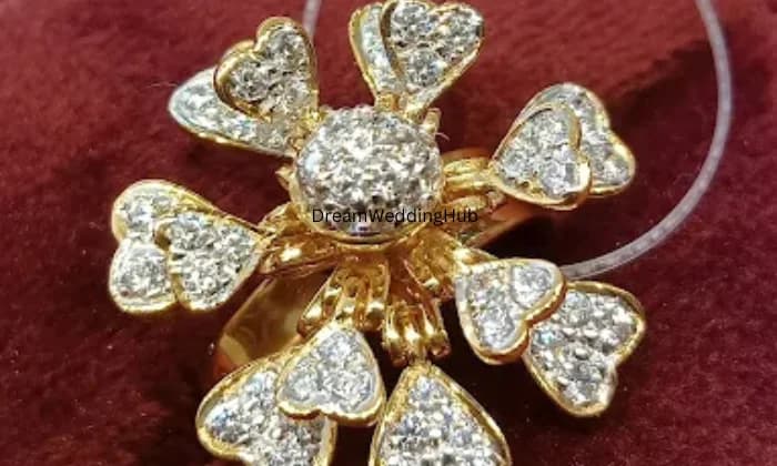 Anjali Jewellers Siliguri Anjali Jewellers Siliguri